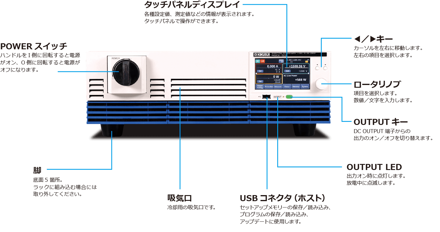 フロントパネル