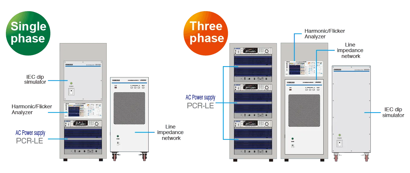 Power conditioner (DUT)