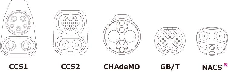 マルチスタンダード対応