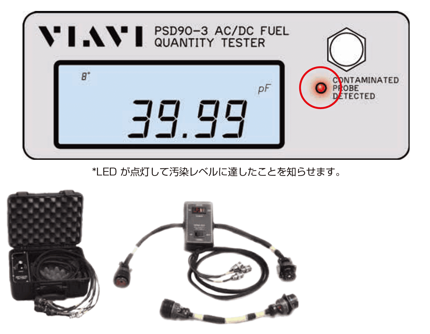 汚染プローブ検出機能