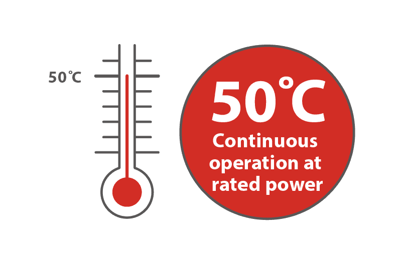 고온에서도 안심