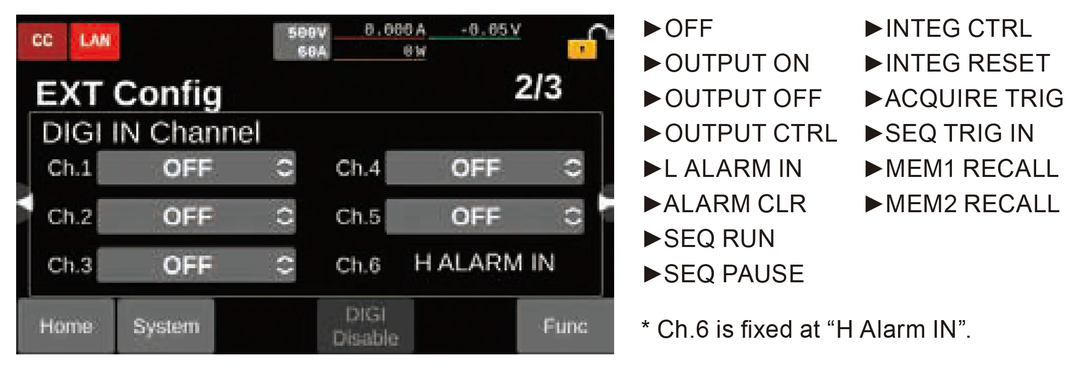 범용 절연 디지털 입력 단자는 Ch.1 ~ Ch.5까지 있습니다.