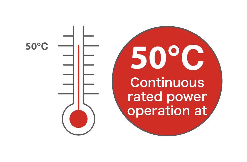 Zuverlässige und solide Leistung auch bei hohen Temperaturen