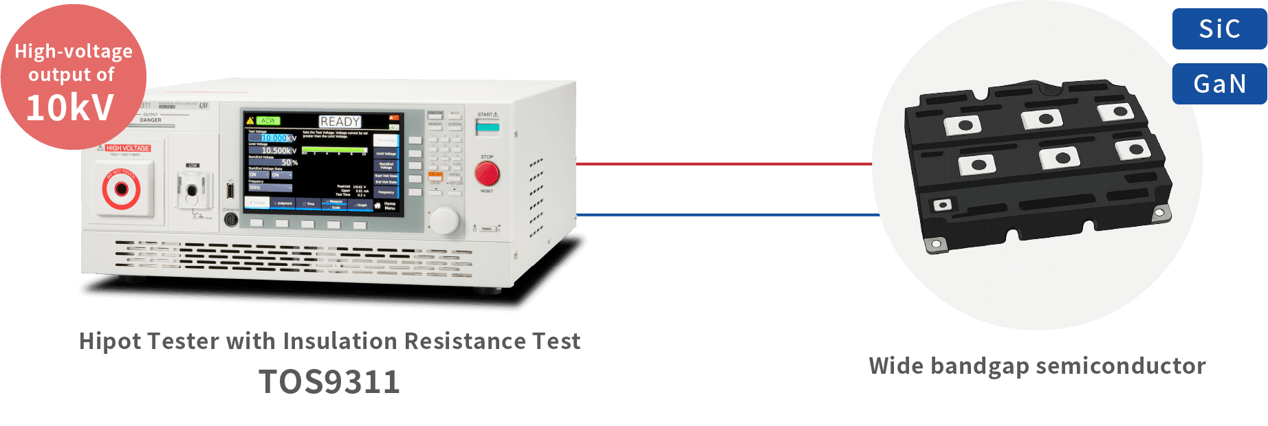 게이트 드라이버 및 절연부 평가