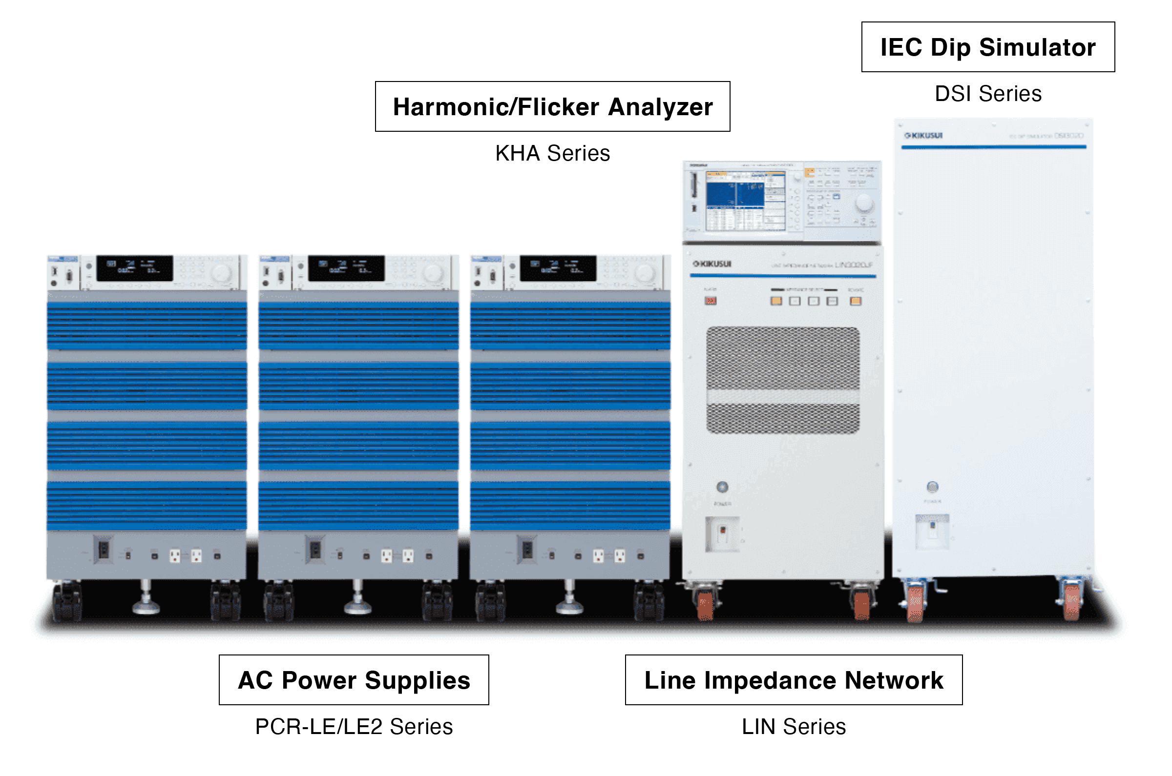 Tests Conforming to IEC and JIS Standards