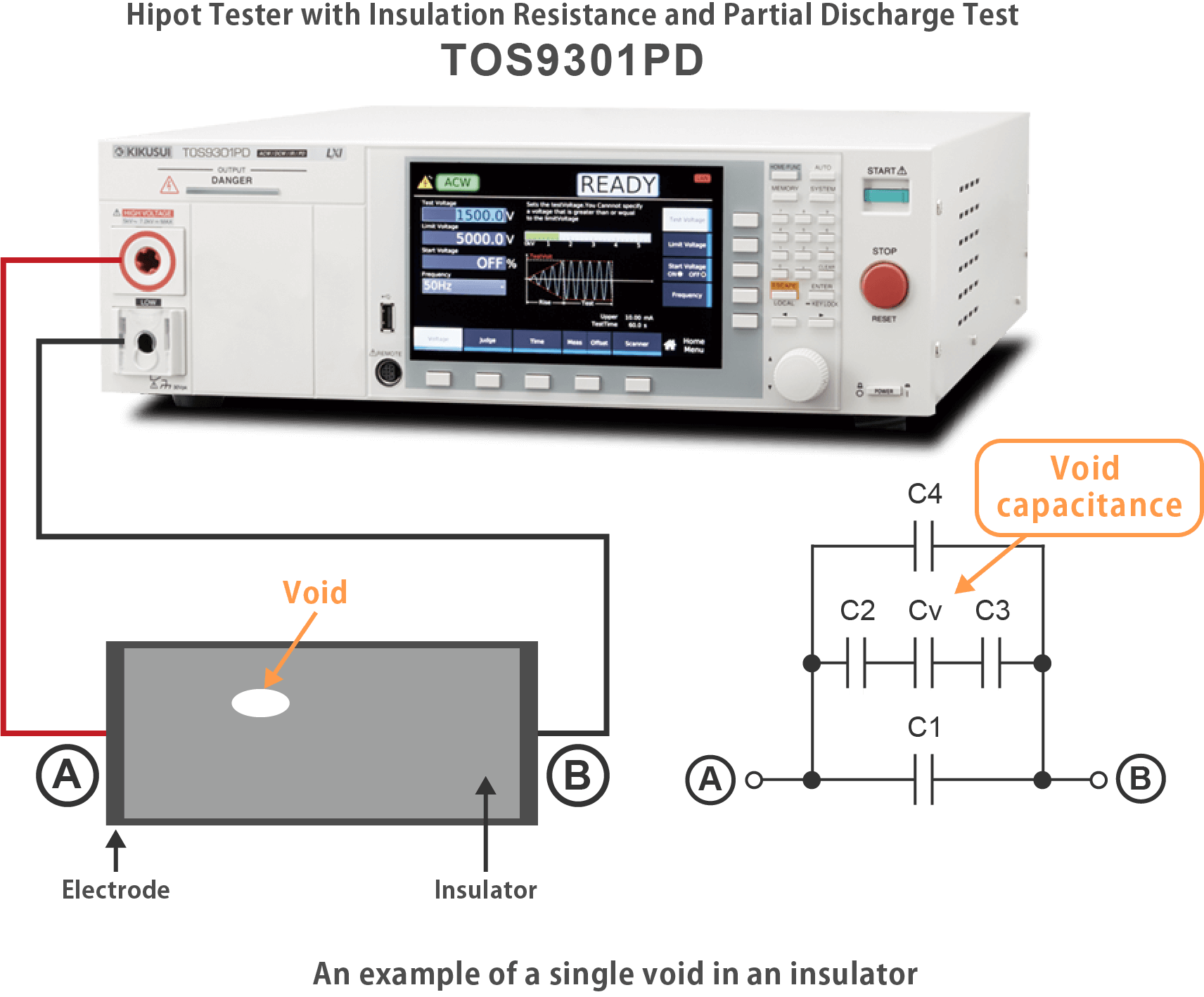 TOS9301PD