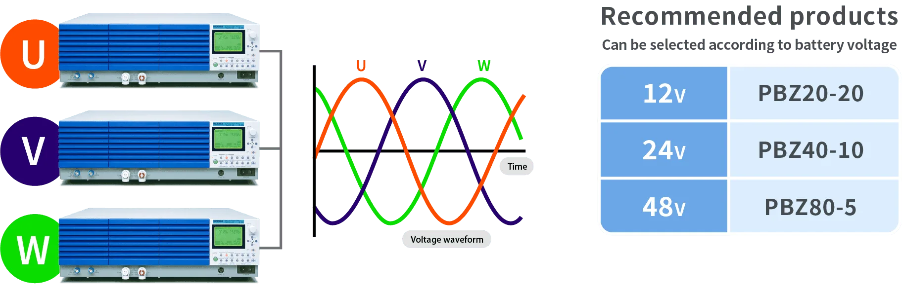 Pseudo resistive load