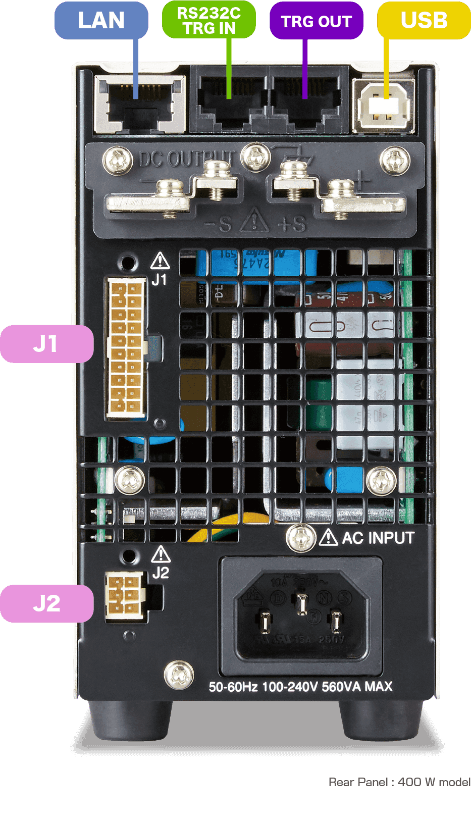 통신 인터페이스 표준장비