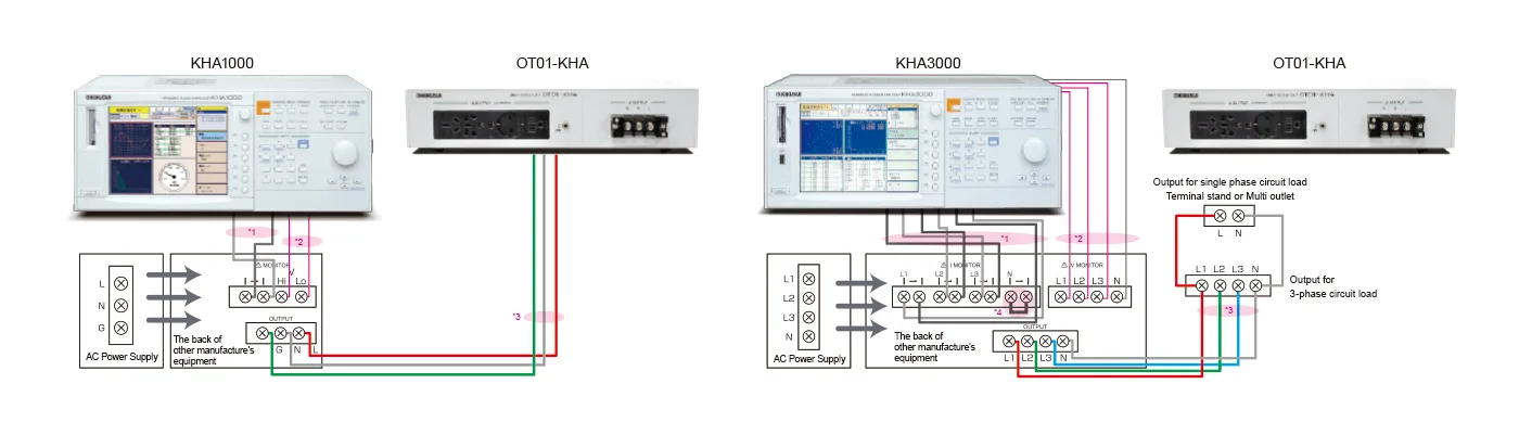 Application example of the combination system with other manufacture's equipment
