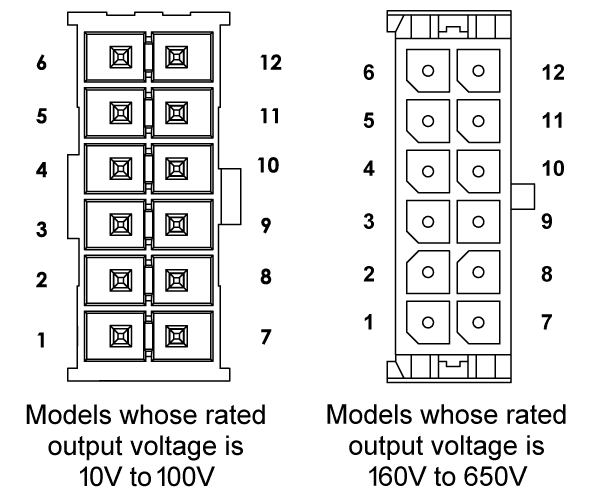 J1 커넥터의 단자 배열