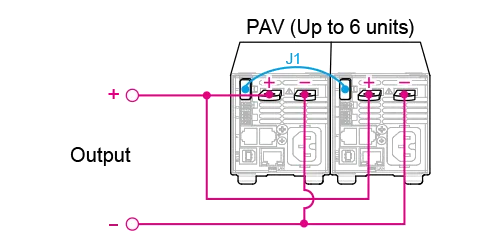Parallel operation