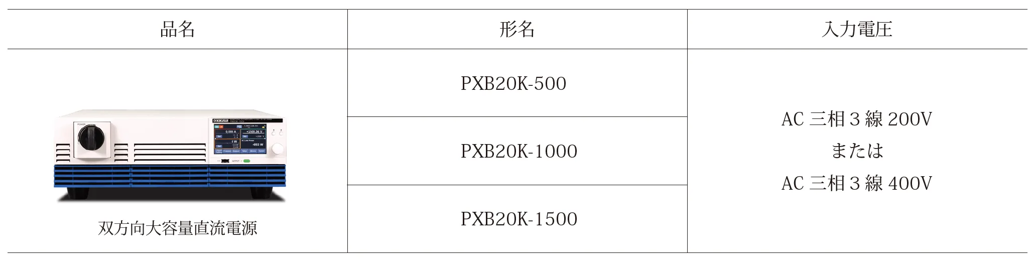 双方向大容量直流電源PXBシリーズのNRTL認証対応について - 菊水電子