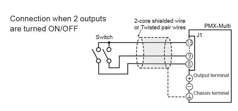 외부 접점을 통한 출력 온/오프 제어 가능