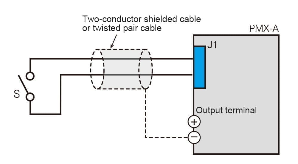 Control using an external contact (S)