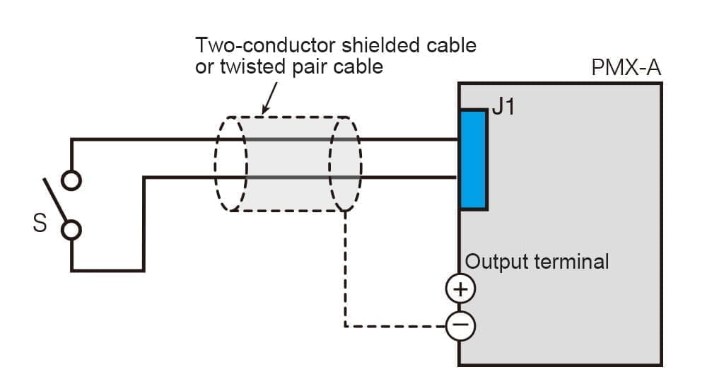Control using an external contact (S)