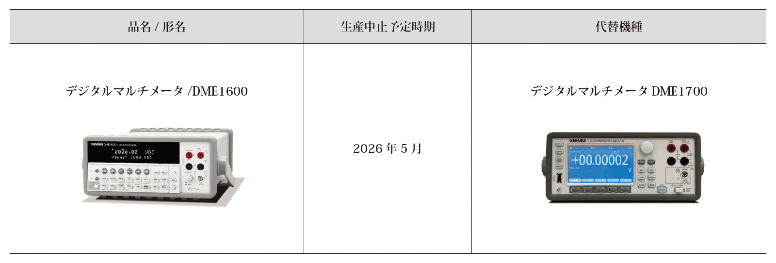 デジタルマルチメータDME1600生産中止および販売終了のお知らせ