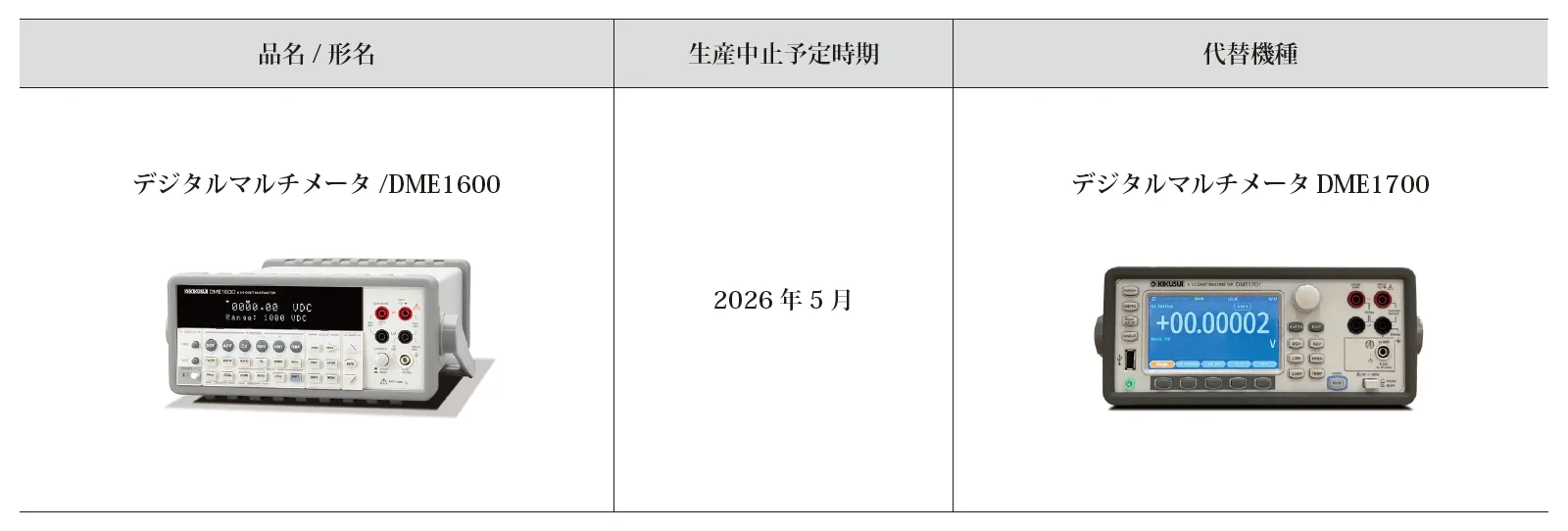 デジタルマルチメータDME1600生産中止および販売終了のお知らせ