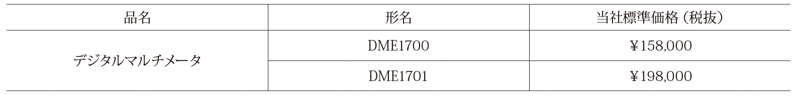 デジタルマルチメータDME1600 生産中止および販売終了のお知らせ