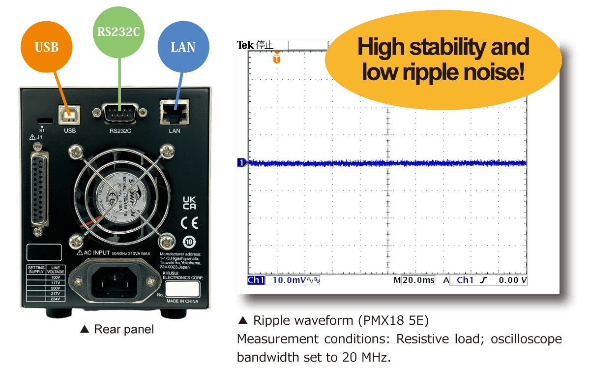 High stability and low ripple noise!
