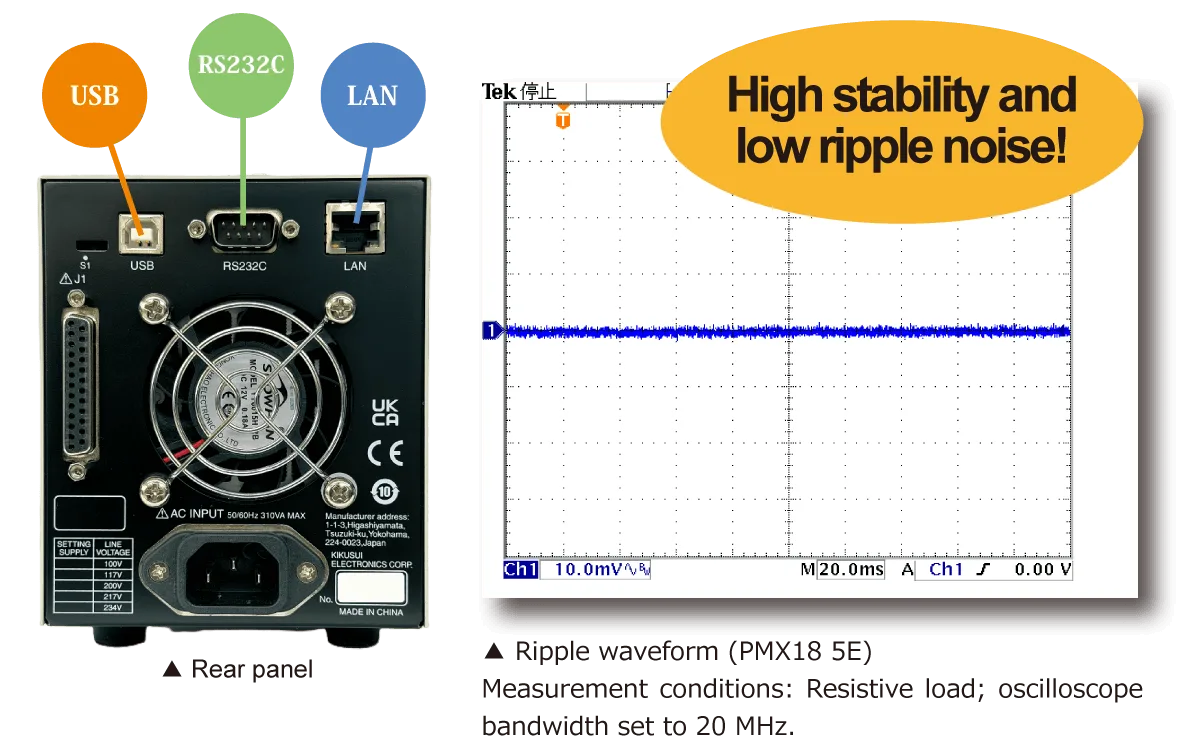 High stability and low ripple noise!