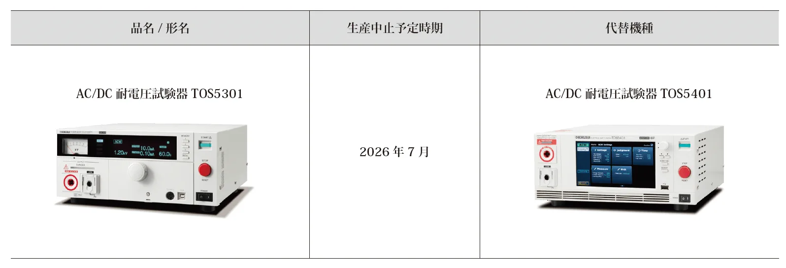 AC/DC 耐電圧試験器 TOS5301 生産中止及び販売終了のお知らせ - 菊水