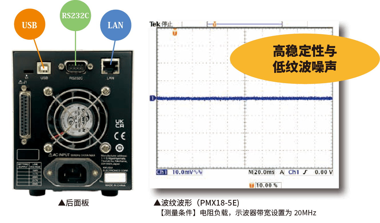 高安定度与地脉动噪声