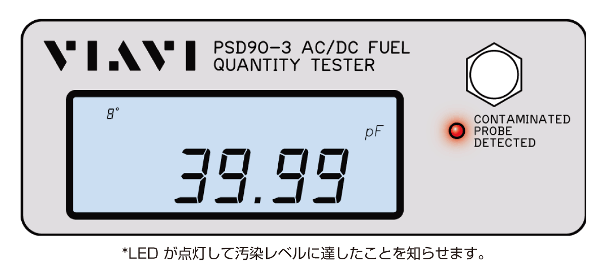 汚染プローブ検出機能